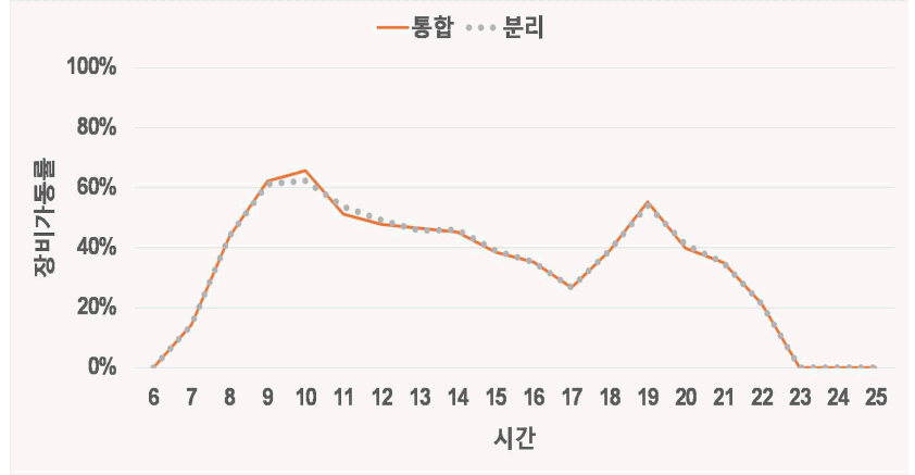 jksaa-34-3-120-g10