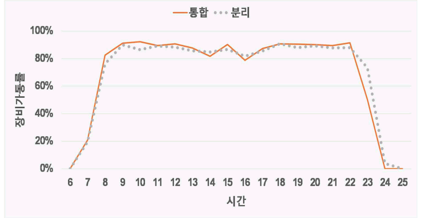 jksaa-34-3-120-g11