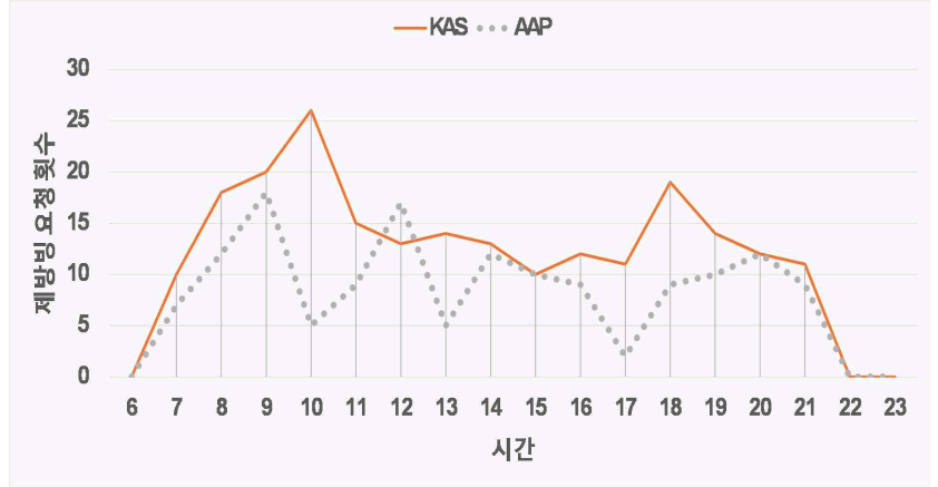 jksaa-34-3-120-g9