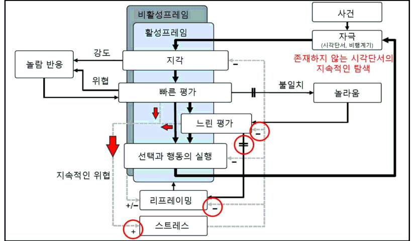 jksaa-34-3-142-g10