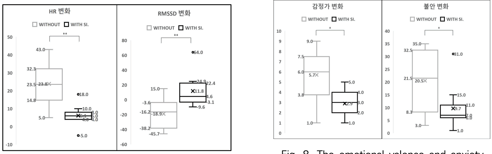 jksaa-34-3-142-g6